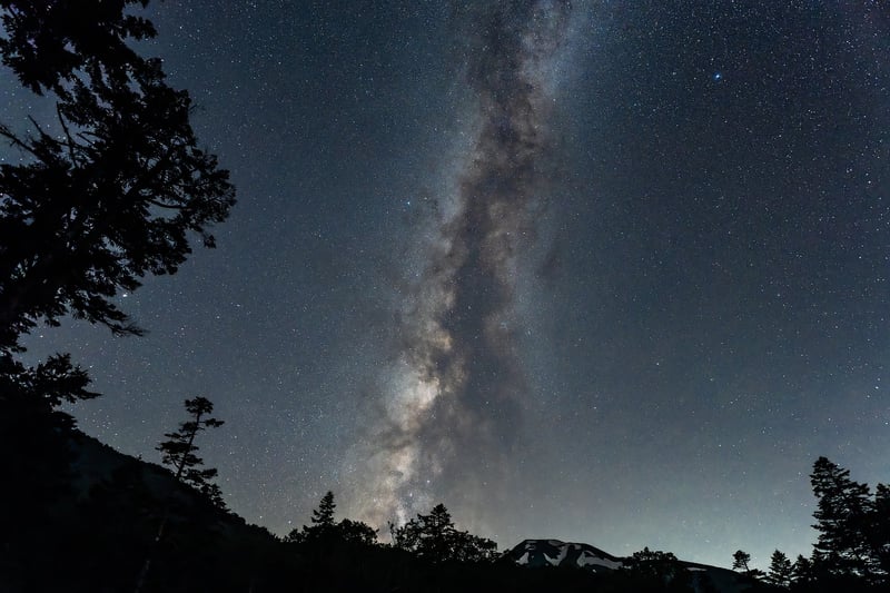 Milky Way in the night sky